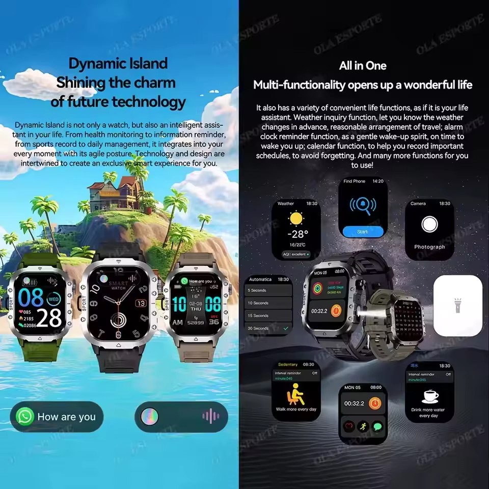2026 New Rugged Military GPS S - Phase Esports & Gaming Festival 评论和价格