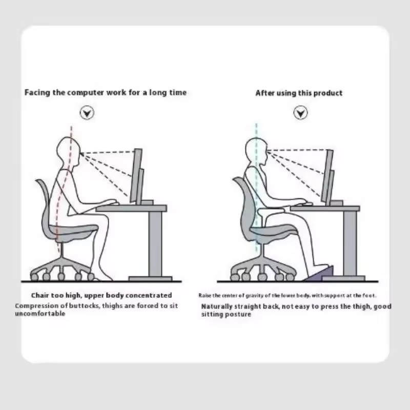 Adjustable Under-Desk Footrest - Footrest Under Desk 评论和价格
