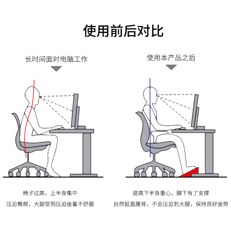 Anti-slip footrest for home so - Footrest Under Desk 评论和价格